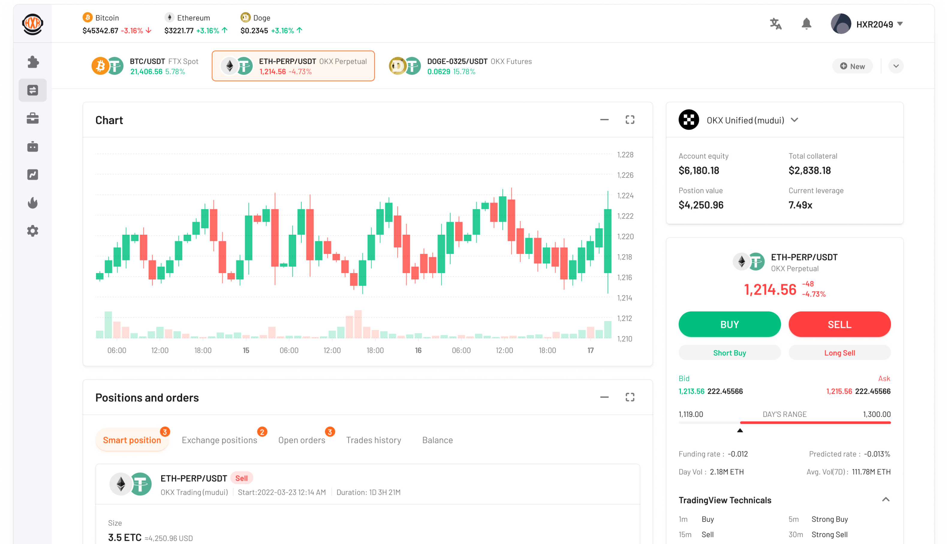 Crypto Trading Bots - Smart Trade